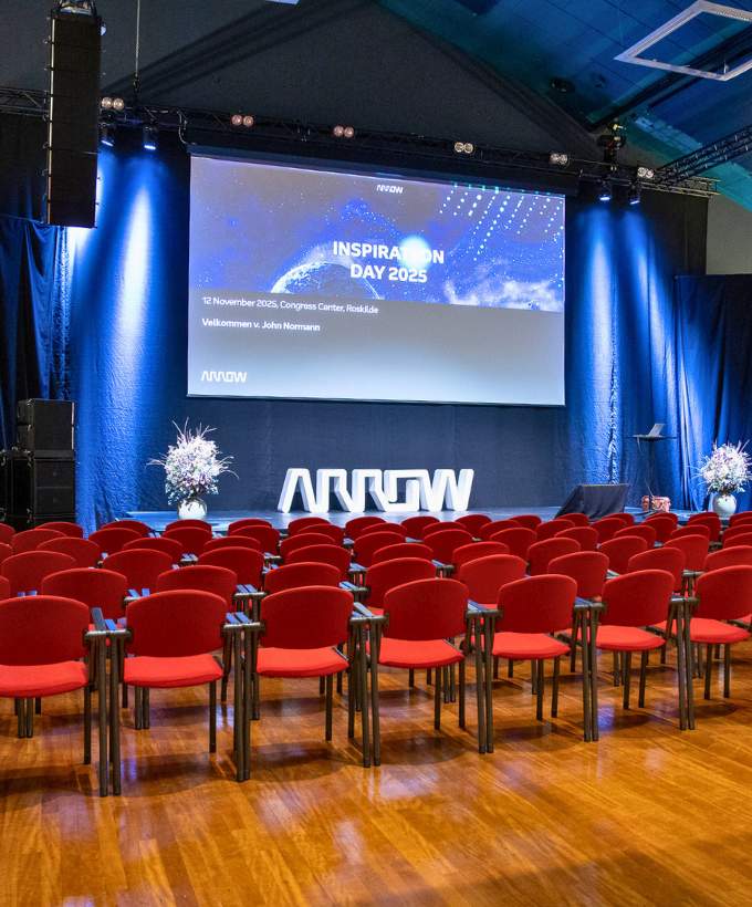 Sal A B2B Inspirationsdag 2025 680 X 820 Px